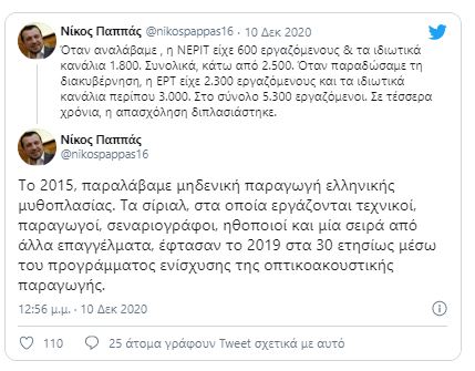 Νίκος Παππάς: «Πήραμε την ΕΡΤ με 600 εργαζομένους και την παραδώσαμε με 2.300»